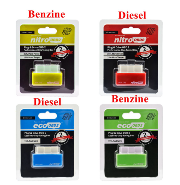 Plug And Play ECOOBD2 Gasoline Car Fuel Economy ECO OBD2 Driver - Image 13