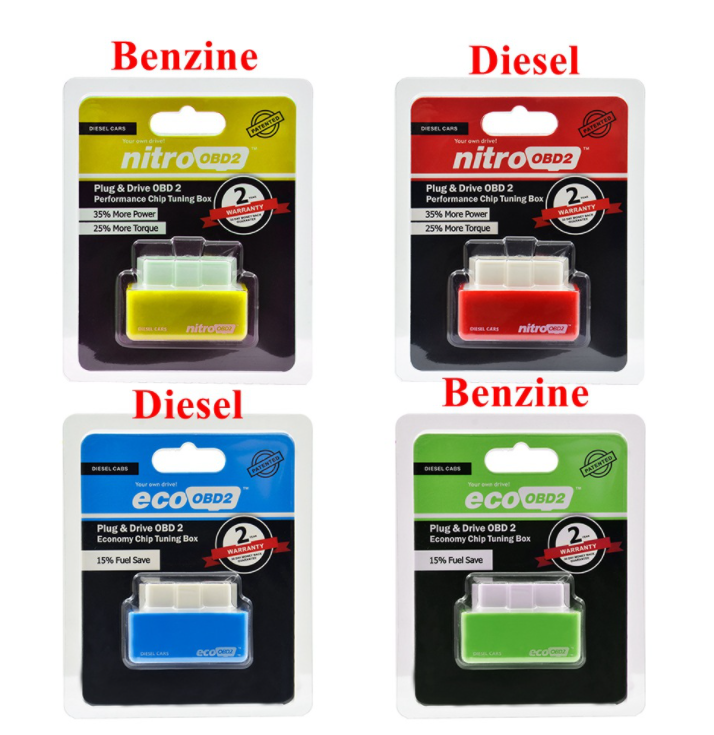 Plug And Play ECOOBD2 Gasoline Car Fuel Economy ECO OBD2 Driver - Image 13