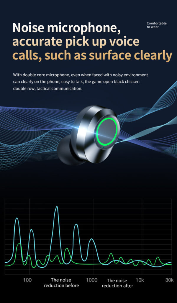YD03 Wireless Bluetooth-compatible Headset TWS Large Screen Smart Digital Display In Ear Breathing Light - Image 11