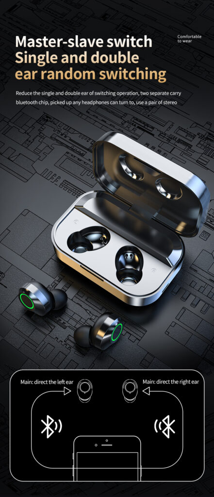 YD03 Wireless Bluetooth-compatible Headset TWS Large Screen Smart Digital Display In Ear Breathing Light