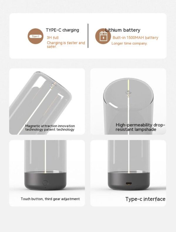 New LED Camping Light Type-c Rechargeable Portable Night Light With High Transparency And Anti Drop Creative Atmosphere Light - Image 16