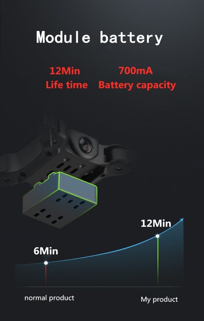 Mini folding drone