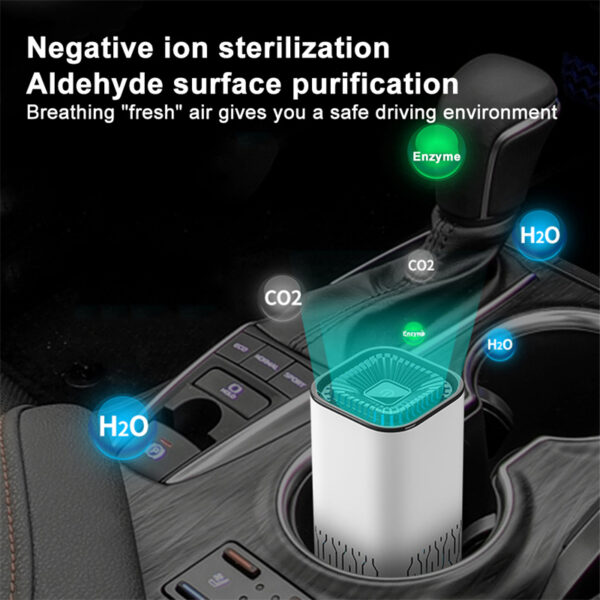 Car Air Purifier Portable Negative Ion Generator Remove Formaldehyde Dust Smoke Air Freshen Washer For Home Car - Image 27