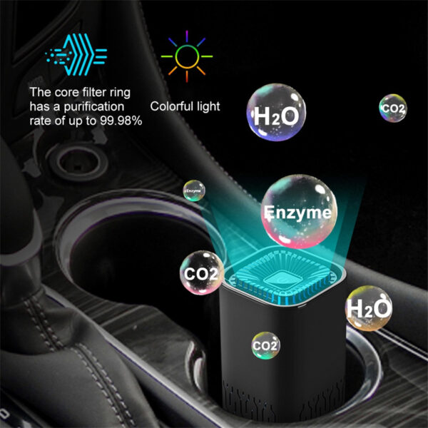 Car Air Purifier Portable Negative Ion Generator Remove Formaldehyde Dust Smoke Air Freshen Washer For Home Car - Image 26