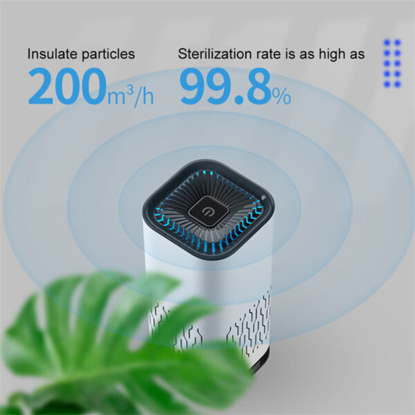 Car Air Purifier Portable Negative Ion Generator Remove Formaldehyde Dust Smoke Air Freshen Washer For Home Car - Image 22
