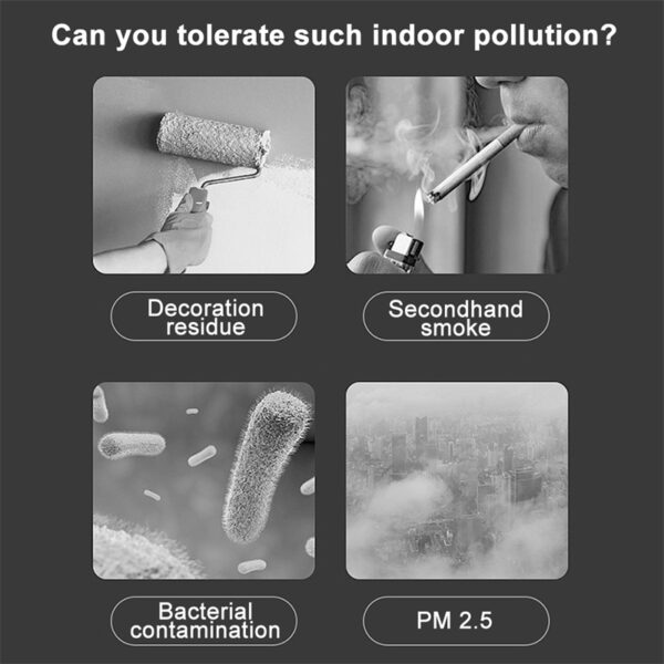 Car Air Purifier Portable Negative Ion Generator Remove Formaldehyde Dust Smoke Air Freshen Washer For Home Car - Image 20