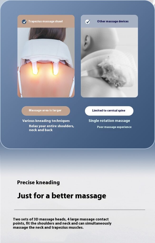 Neck Massager Back Waist Massage Instrument Multifunctional