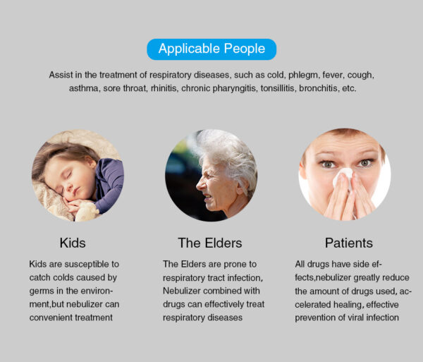 Newest Medical Nebulizer Handheld - Image 20