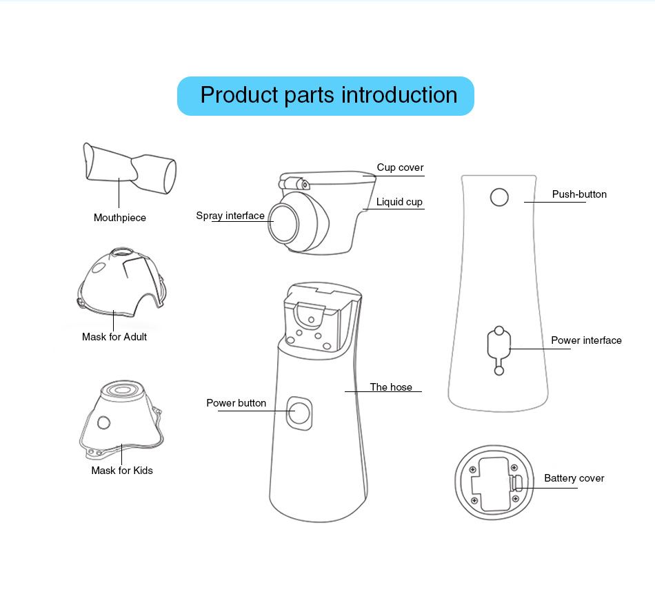 Newest Medical Nebulizer Handheld - Image 12