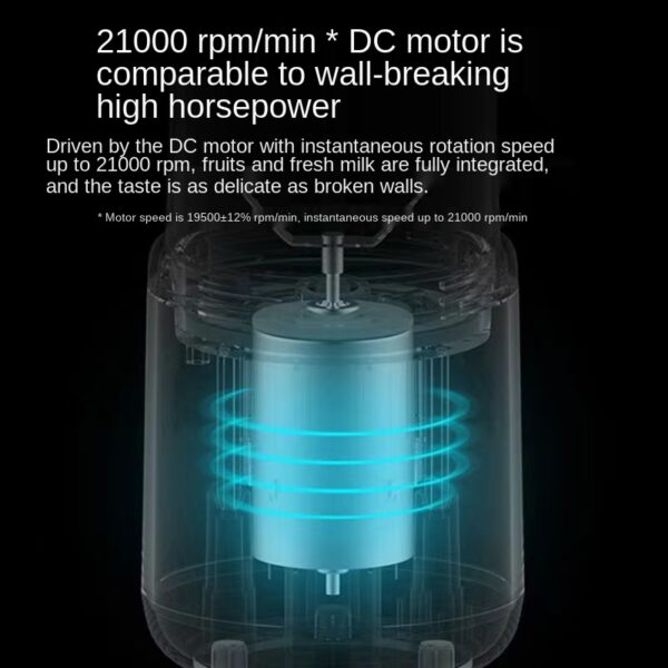 6blade Portable Blender Mini Juicer Cup Extractor Smoothie USB Charging Fruit Squeezer Blender Food Mixer Ice Crusher Portable Juicer Machine - Image 29