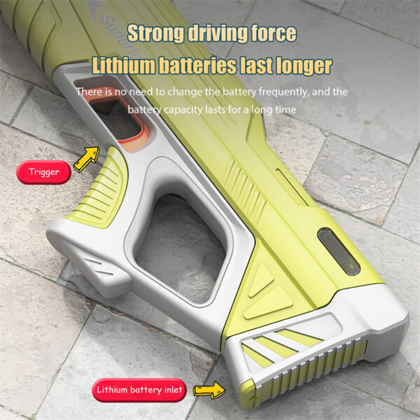 Summer Full Automatic Electric Water Gun Toy Induction Water Absorbing High-Tech Burst Water Gun Beach Outdoor Water Fight Toys - Image 21