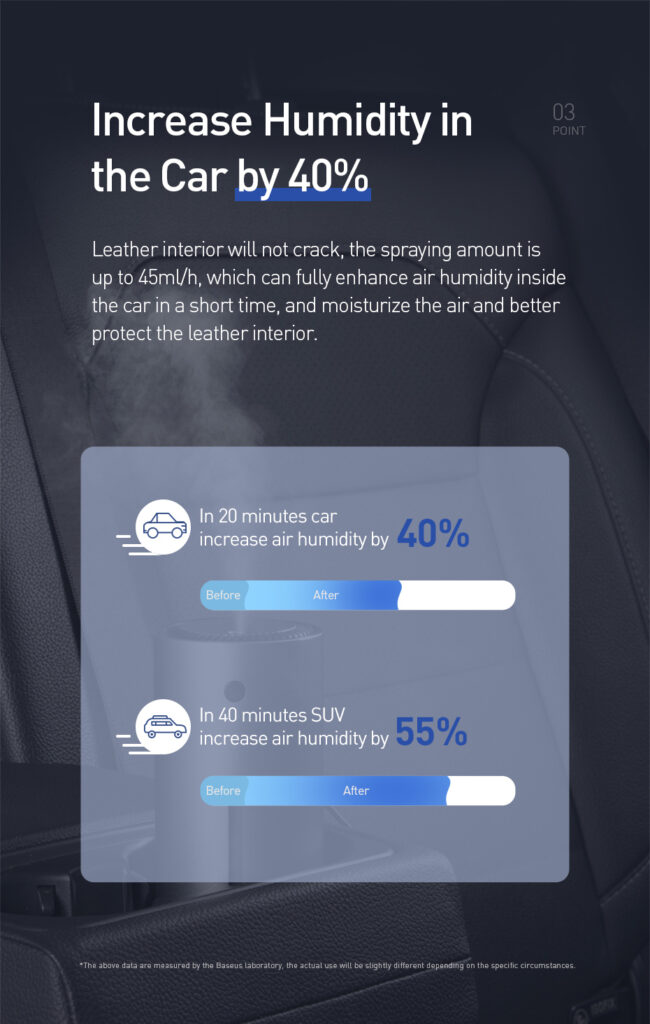 Car humidifier
