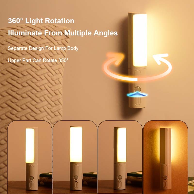 New Style Smart Human Body Induction Motion Sensor LED Night Light For Home Bed Kitchen Cabinet Wardrobe Wall Lamp - Image 1