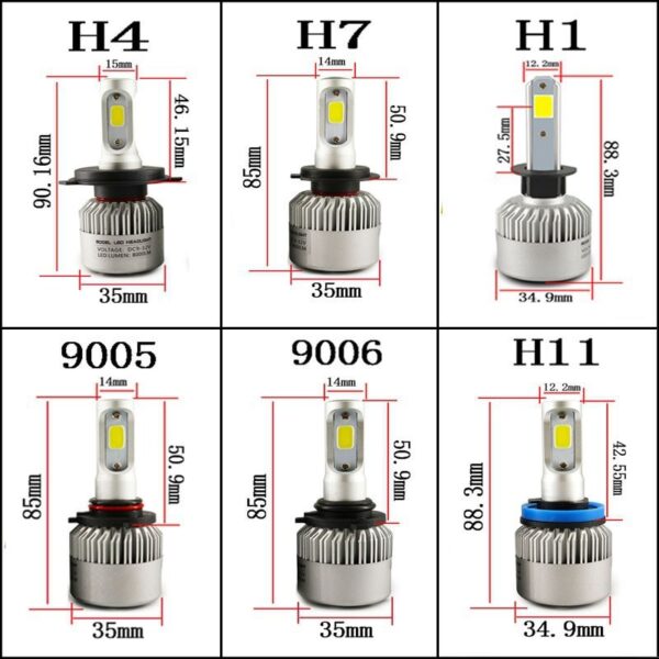 LED Car Headlight - Image 5