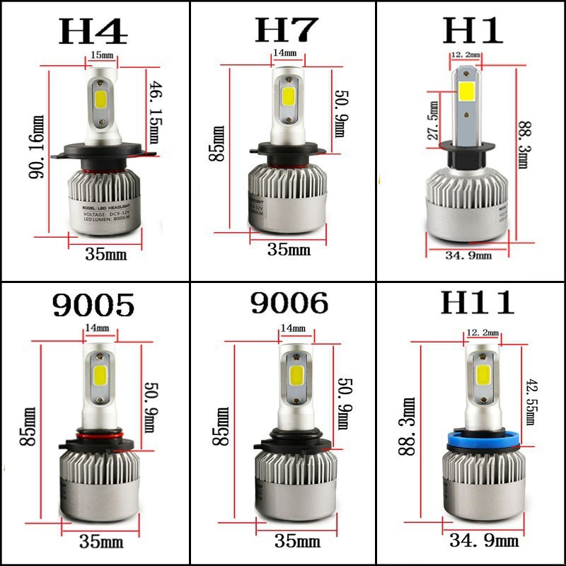 LED Car Headlight - Image 5