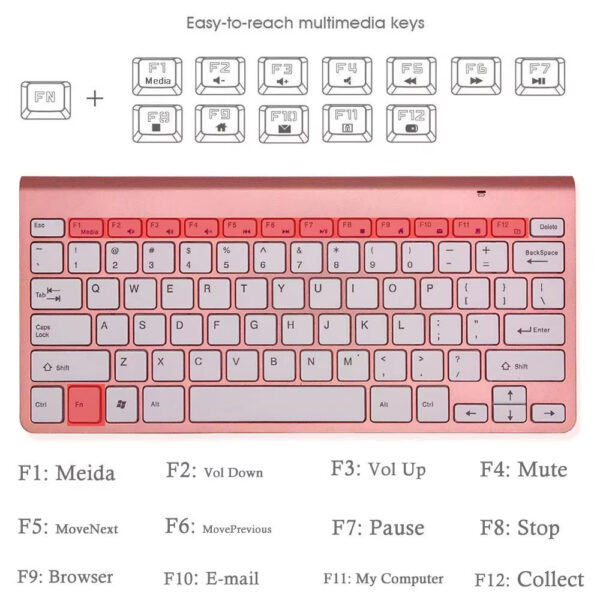 2.4G Wireless Keyboard And Mouse Protable Mini Keyboard Mouse Combo Set For Notebook Laptop Mac Desktop PC Computer Smart TV PS4 - Image 10