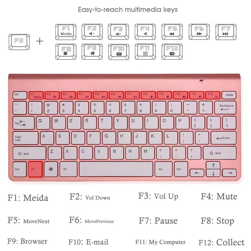 2.4G Wireless Keyboard And Mouse Protable Mini Keyboard Mouse Combo Set For Notebook Laptop Mac Desktop PC Computer Smart TV PS4 - Image 10