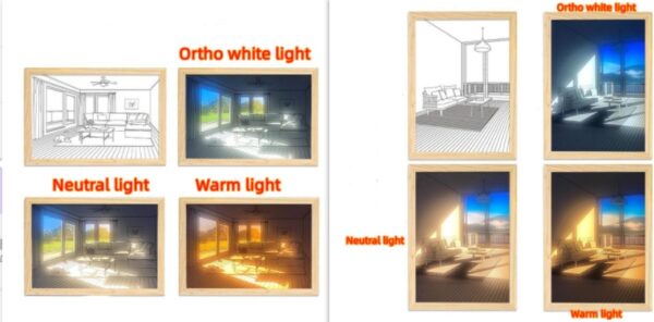Illuminated Picture LED Decorative Light Painting Bedside Picture Style Creative Modern Simulate Sunshine Drawing Night Light Gift - Image 49