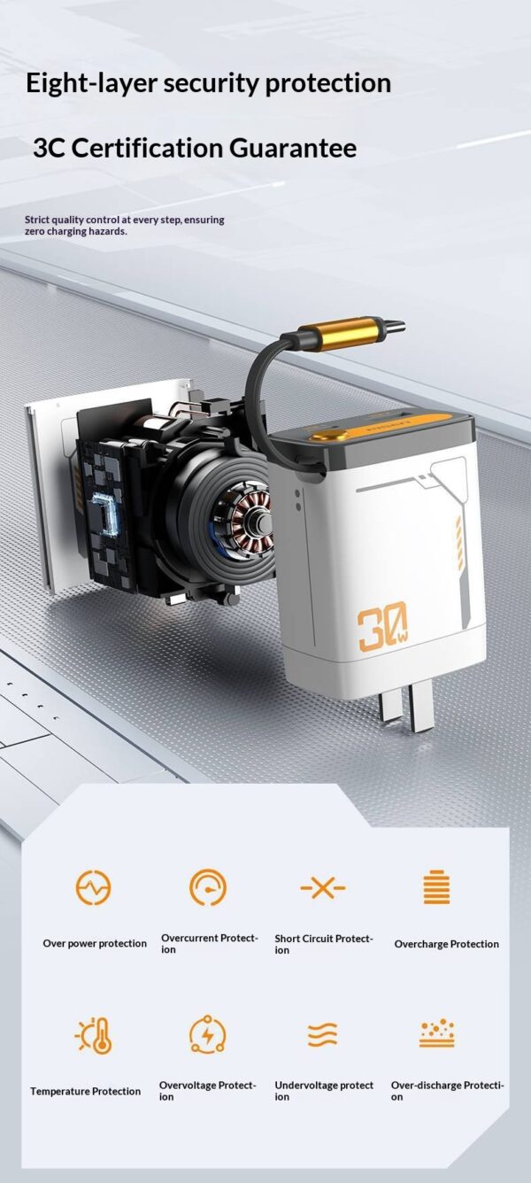 Gallium Nitride Charger With Built-in Cable - Image 14