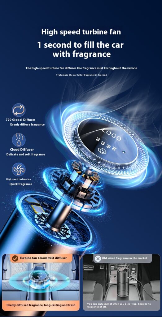 Car Aromatherapy Diffuser Cloud Mist Air Freshener Auto Decoration Natural Fragrance Auto Decoration Tool For RVs Trucks Sedans