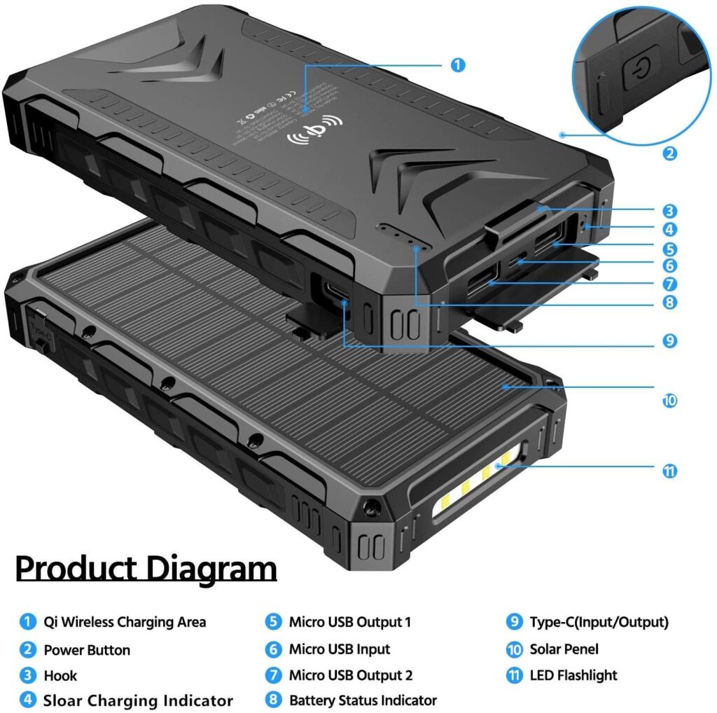 Waterproof Solar-Powered Wireless Power Bank