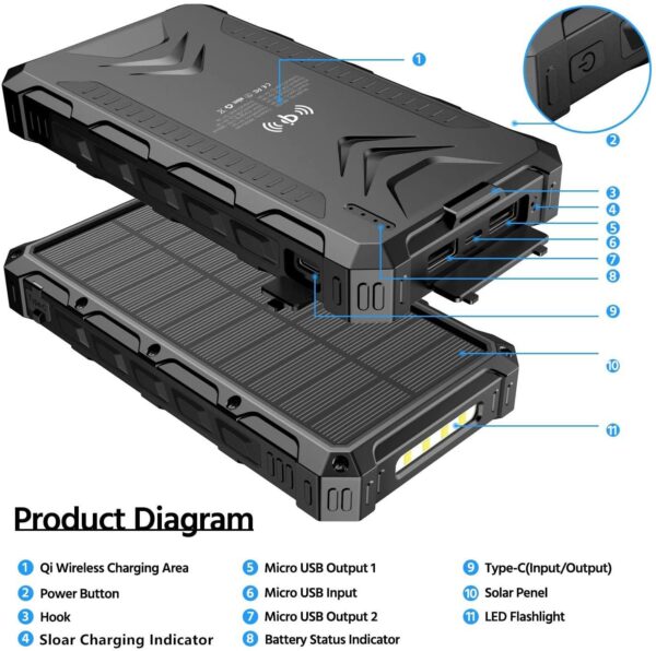 Waterproof Solar-Powered Wireless Power Bank - Image 11