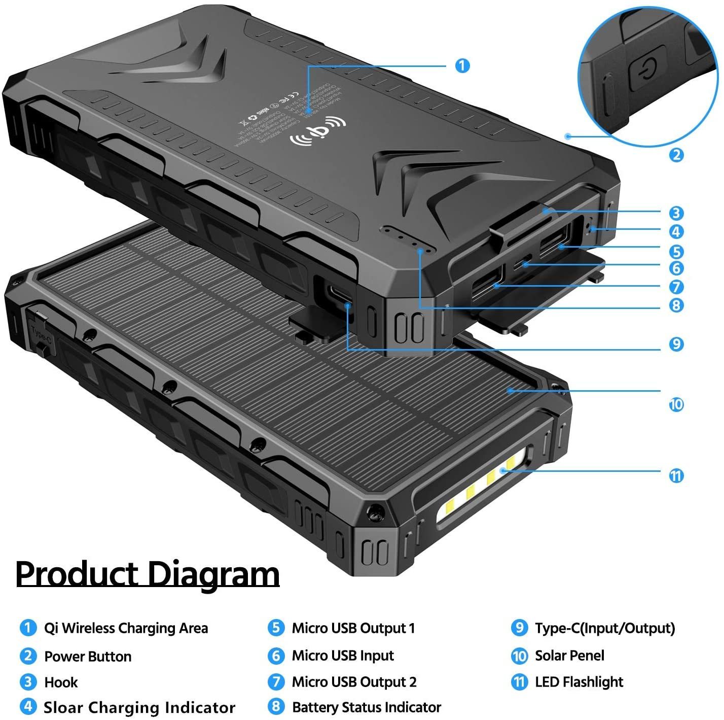 Waterproof Solar-Powered Wireless Power Bank - Image 11