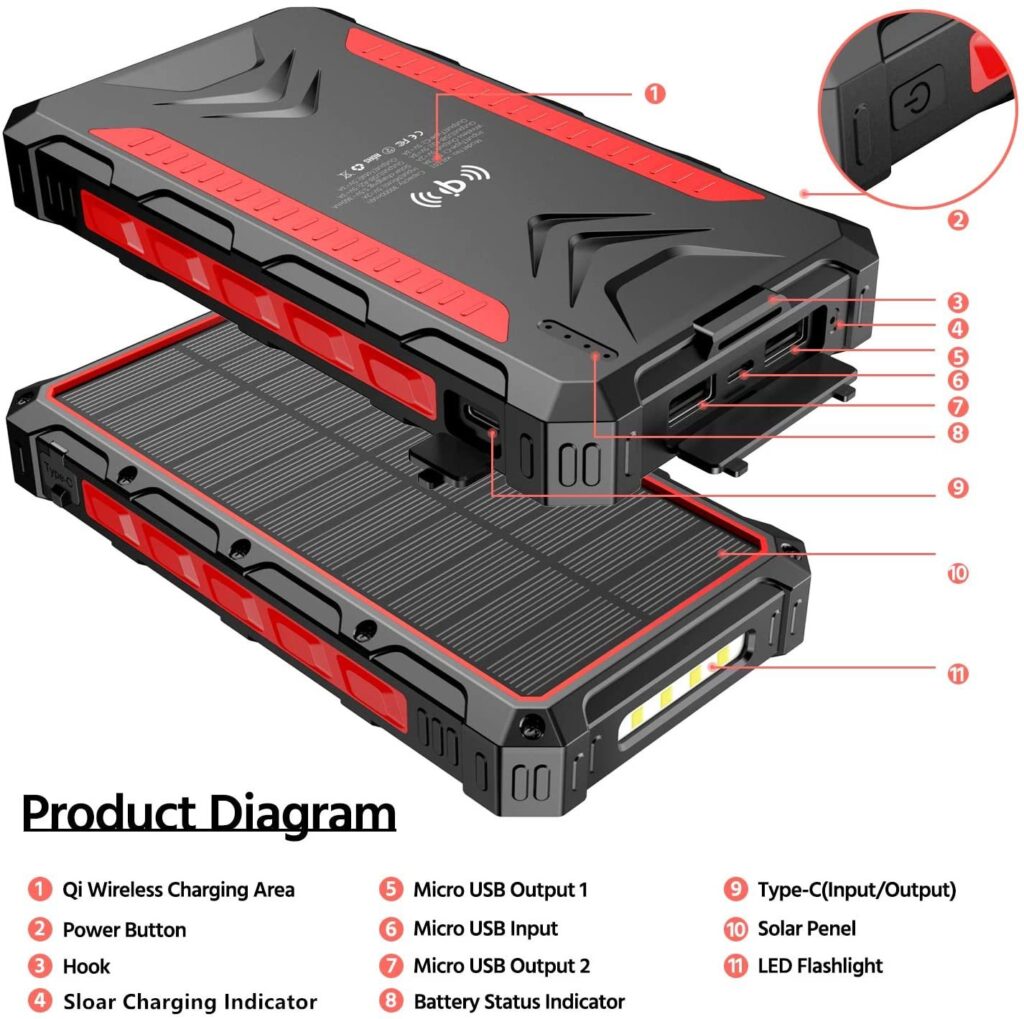Waterproof Solar-Powered Wireless Power Bank