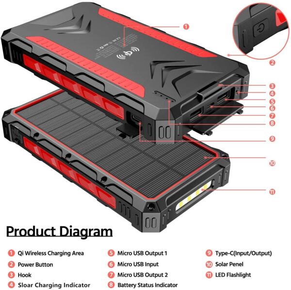 Waterproof Solar-Powered Wireless Power Bank - Image 17