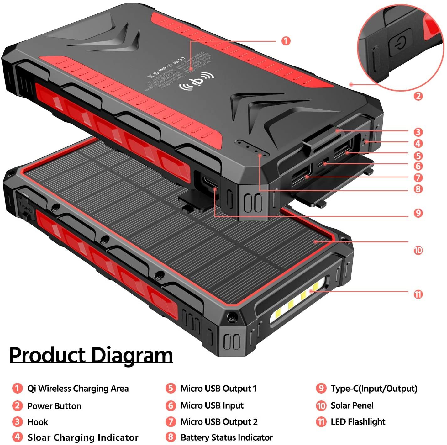 Waterproof Solar-Powered Wireless Power Bank - Image 17
