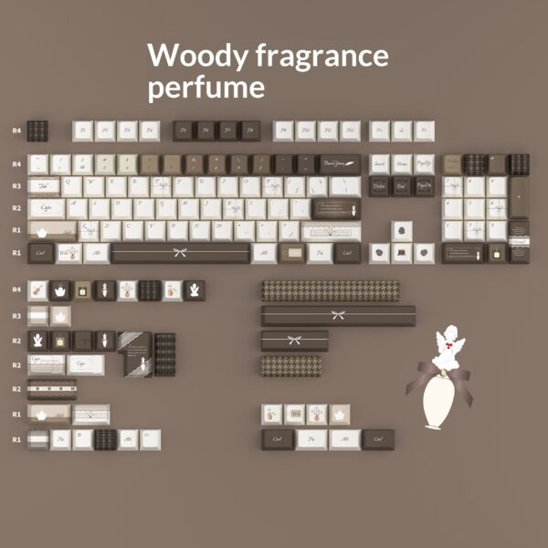 Wood-scented Perfume Keycaps For Mechanical Keyboards - Image 4