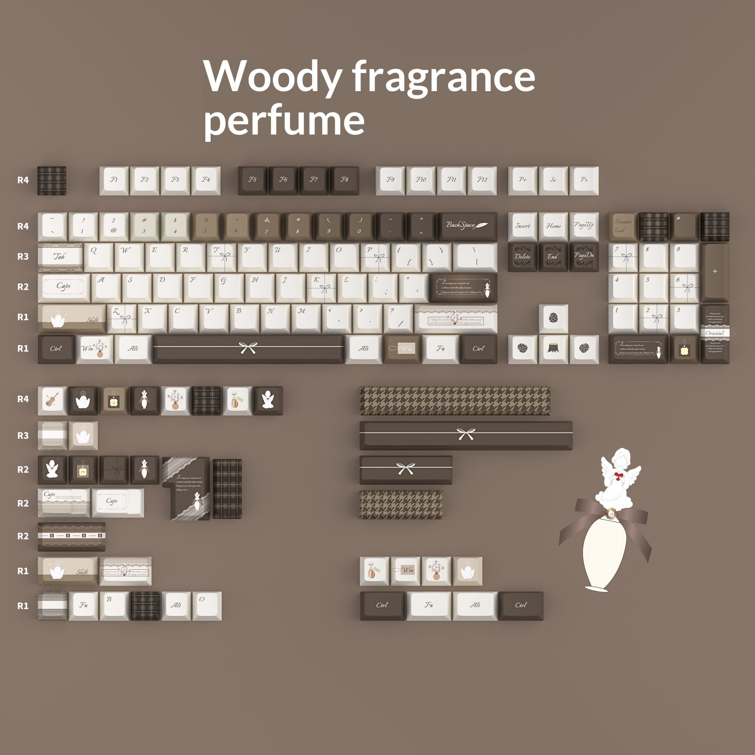 Wood-scented Perfume Keycaps For Mechanical Keyboards - Image 4