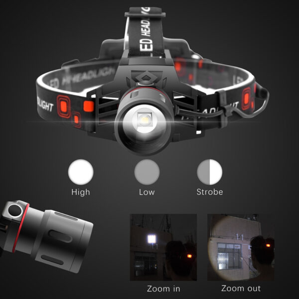 T6 white light green light red light zoom headlight - Image 10