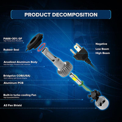 LED Car Headlight - Image 9