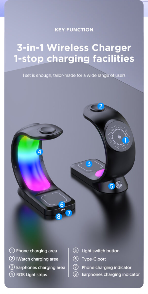 4 In 1 Magnetic Wireless Charger Fast Charging For Smart Phone Atmosphere Light Charging Station For Airpods Pro I-phone Watch - Image 22
