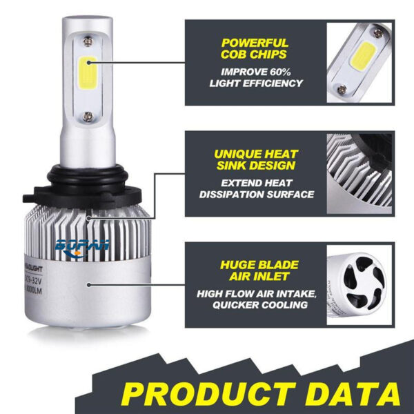 LED Car Headlight - Image 4