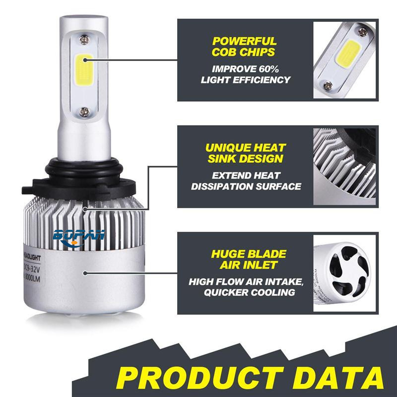 LED Car Headlight - Image 4