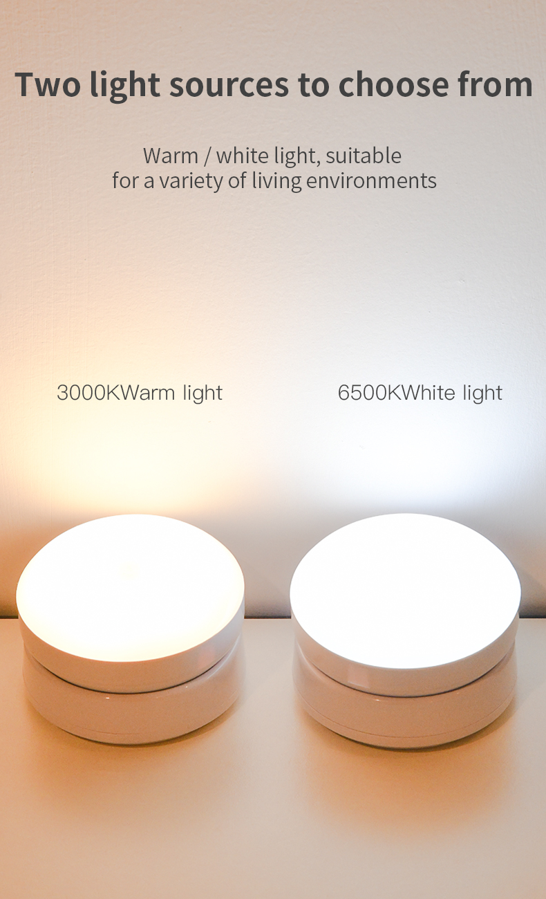 Rotating Human Body Sensor Light Corridor Garage Light Wardrobe Light Motion Sensor Night Light - Image 9