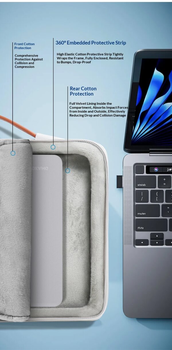 Drop- And Shock-resistant Laptop Carry Bag For Notebooks - Image 18