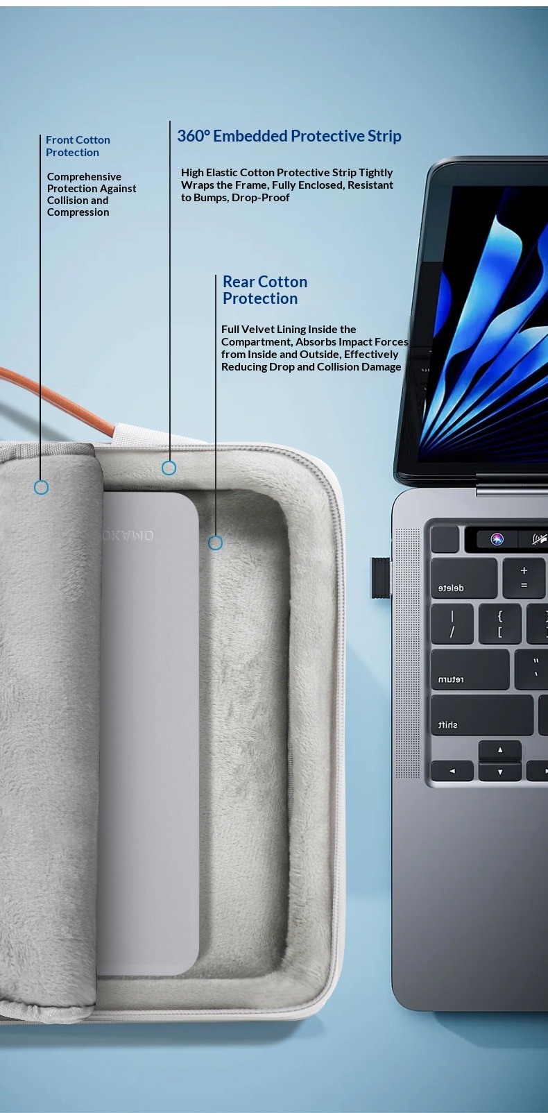 Drop- And Shock-resistant Laptop Carry Bag For Notebooks - Image 18