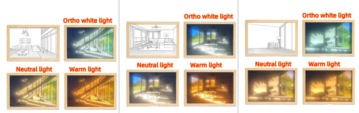 Illuminated Picture LED Decorative Light Painting Bedside Picture Style Creative Modern Simulate Sunshine Drawing Night Light Gift - Image 84