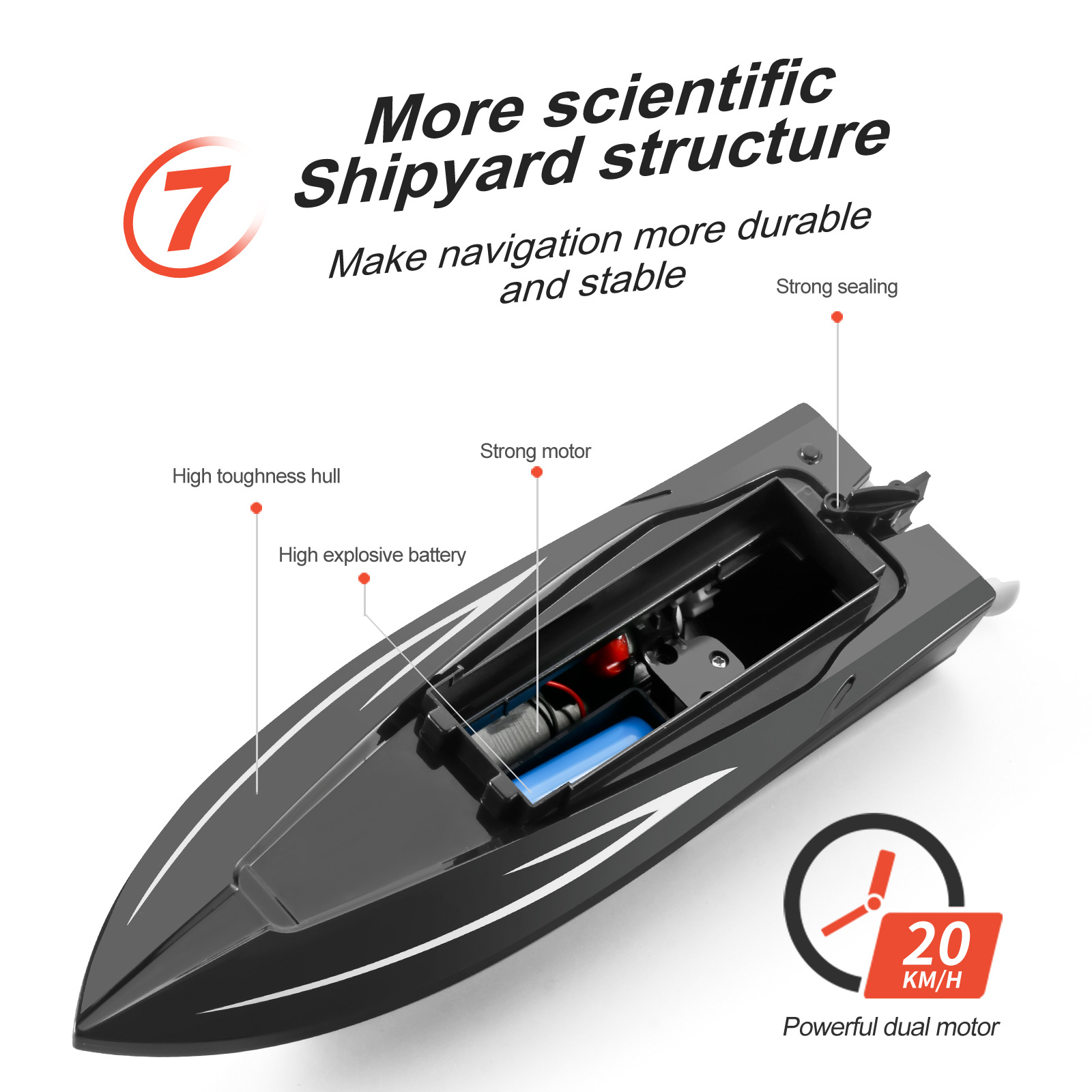 816 High-Speed Remote Control Speedboat - Image 5