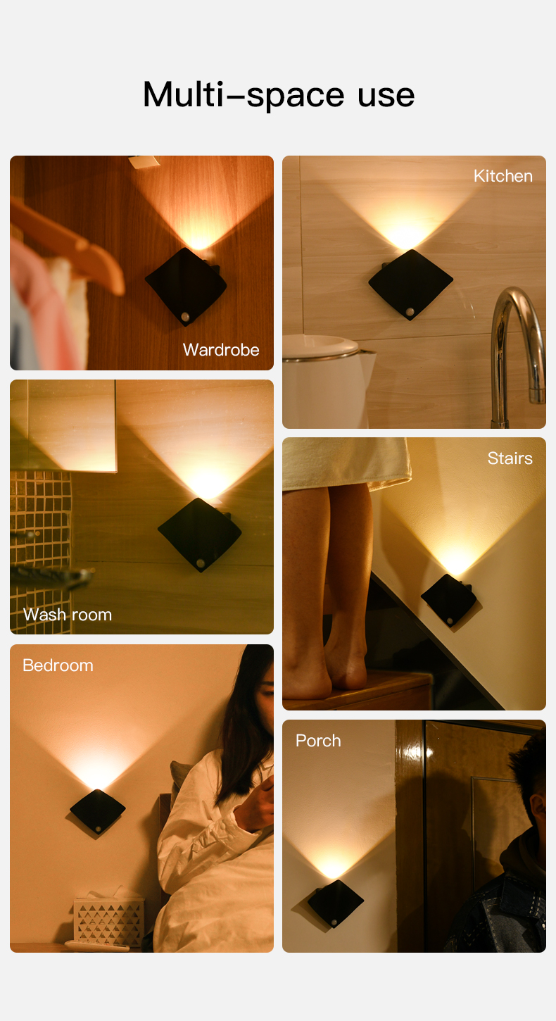 Wireless USB Rechargeable Decor Wall Lamp Human Body Sensing Home Decor Night Lights Bedroom Porch Balcony Corridor Decor Lamps - Image 12