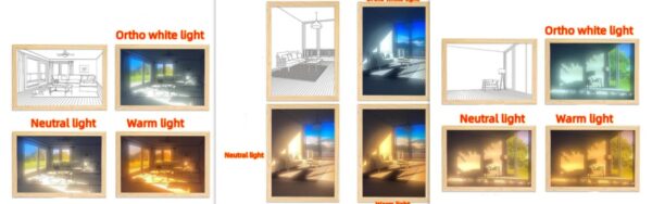 Illuminated Picture LED Decorative Light Painting Bedside Picture Style Creative Modern Simulate Sunshine Drawing Night Light Gift - Image 82