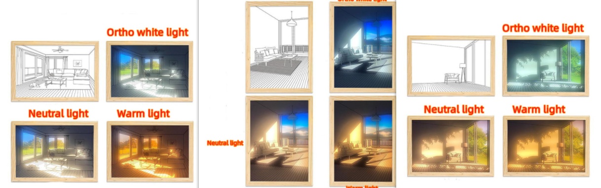 Illuminated Picture LED Decorative Light Painting Bedside Picture Style Creative Modern Simulate Sunshine Drawing Night Light Gift - Image 82