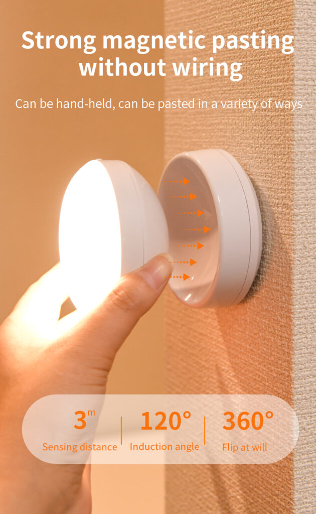 Rotating Human Body Sensor Light Corridor Garage Light Wardrobe Light Motion Sensor Night Light