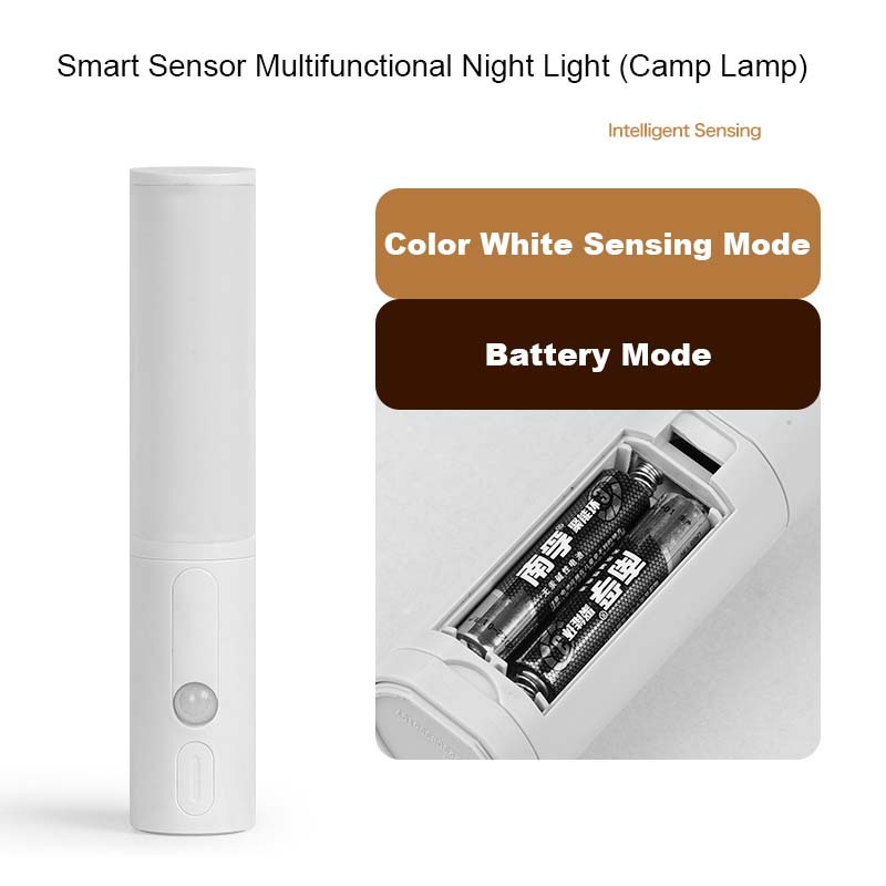 New Style Smart Human Body Induction Motion Sensor LED Night Light For Home Bed Kitchen Cabinet Wardrobe Wall Lamp - Image 33