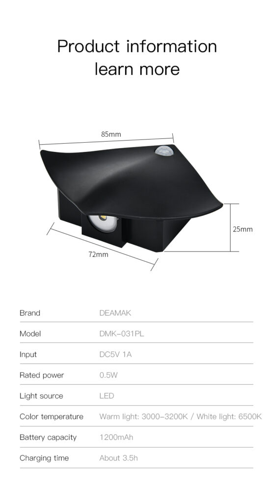 Wireless USB Rechargeable Decor Wall Lamp Human Body Sensing Home Decor Night Lights Bedroom Porch Balcony Corridor Decor Lamps