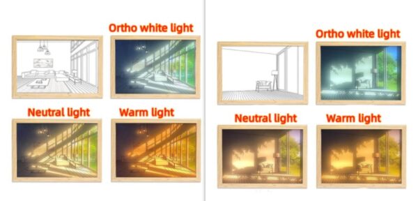 Illuminated Picture LED Decorative Light Painting Bedside Picture Style Creative Modern Simulate Sunshine Drawing Night Light Gift - Image 38