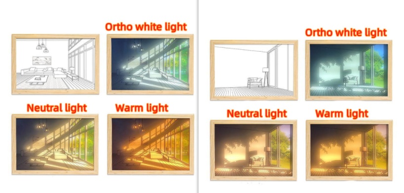 Illuminated Picture LED Decorative Light Painting Bedside Picture Style Creative Modern Simulate Sunshine Drawing Night Light Gift - Image 38